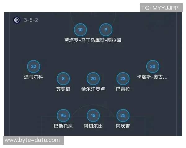 阿根廷与冰岛对决分析：战术布局与球员表现全解析